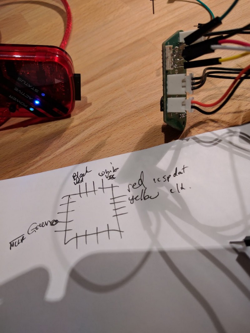 Eventually this picture was filled out with a function for every pin...